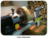 Testo didascalia